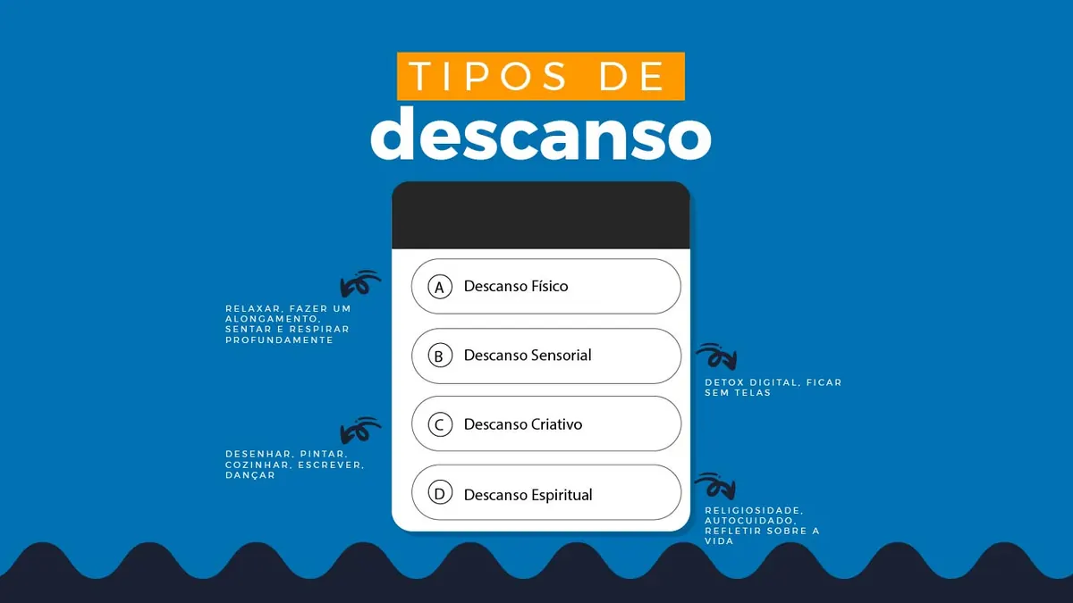 Tipos de descanso
