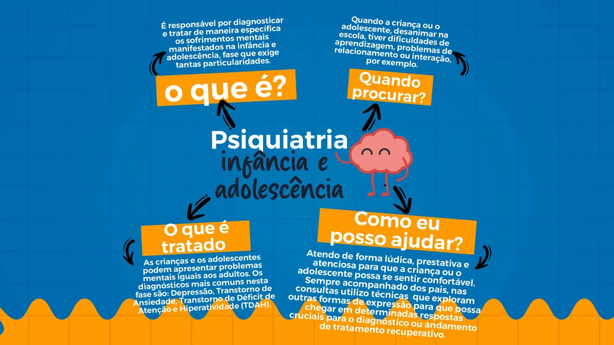 Psiquiatria na infância e adolescência